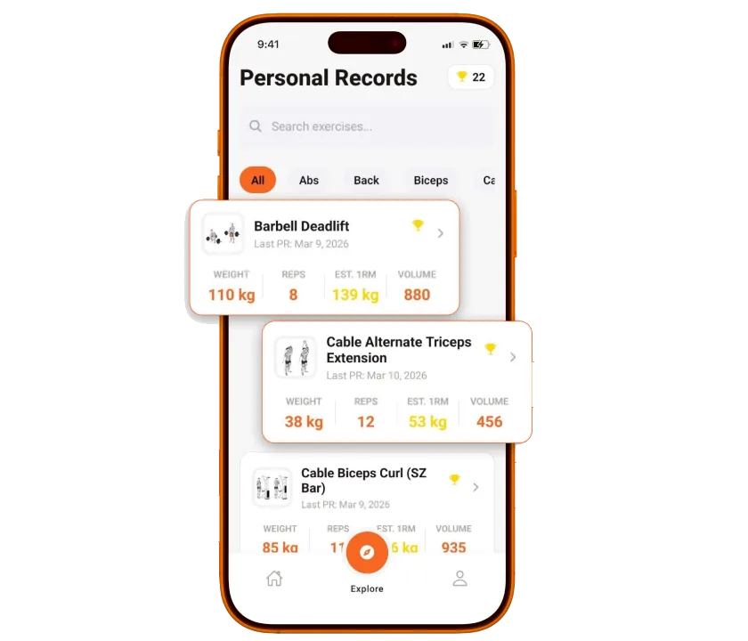 Never miss a personal record
